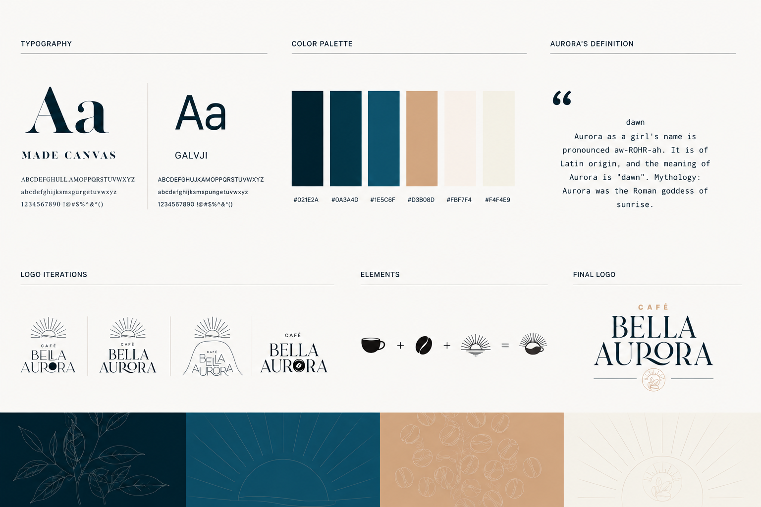 Café Bella Aurora brand identity, typography, color palette, logo iterations and final logo