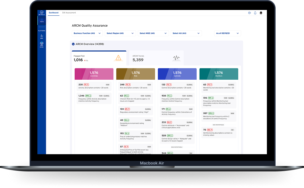 MCA Risk & Controls Dashboard, after redesign